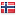 rioapartments.com server is located in Norway